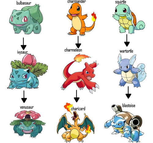 Porta Dianteira Esquerda Da Bmw X1 2010 Ate 2014 Original - Imagem 2