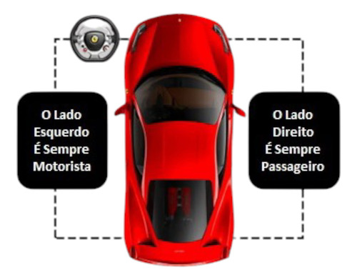 Moldura Acabamento Interno Retrovisor Le Orig Audi 97 À 06 Preto - Imagem 7