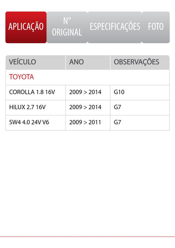 Cinta Air Bag Toyota Corolla Hilux - Imagem 5