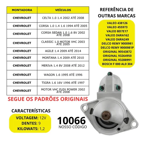 Motor Partida Gm Celta Corsa 1.0 1.4 1.6 Vhc Flex 2002 -2008 - Imagem 2