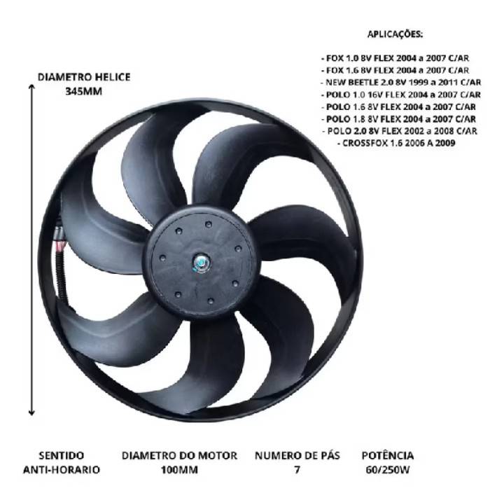 Eletro Ventilador - Imagem 4